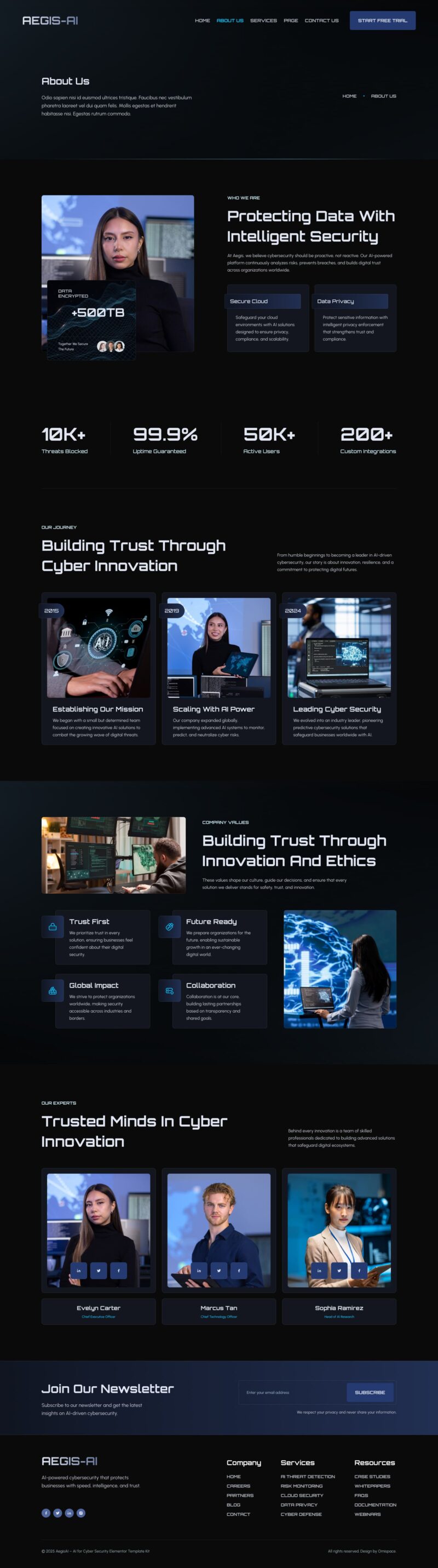 About Us — Aegis – AI for Cyber Security Elementor Template