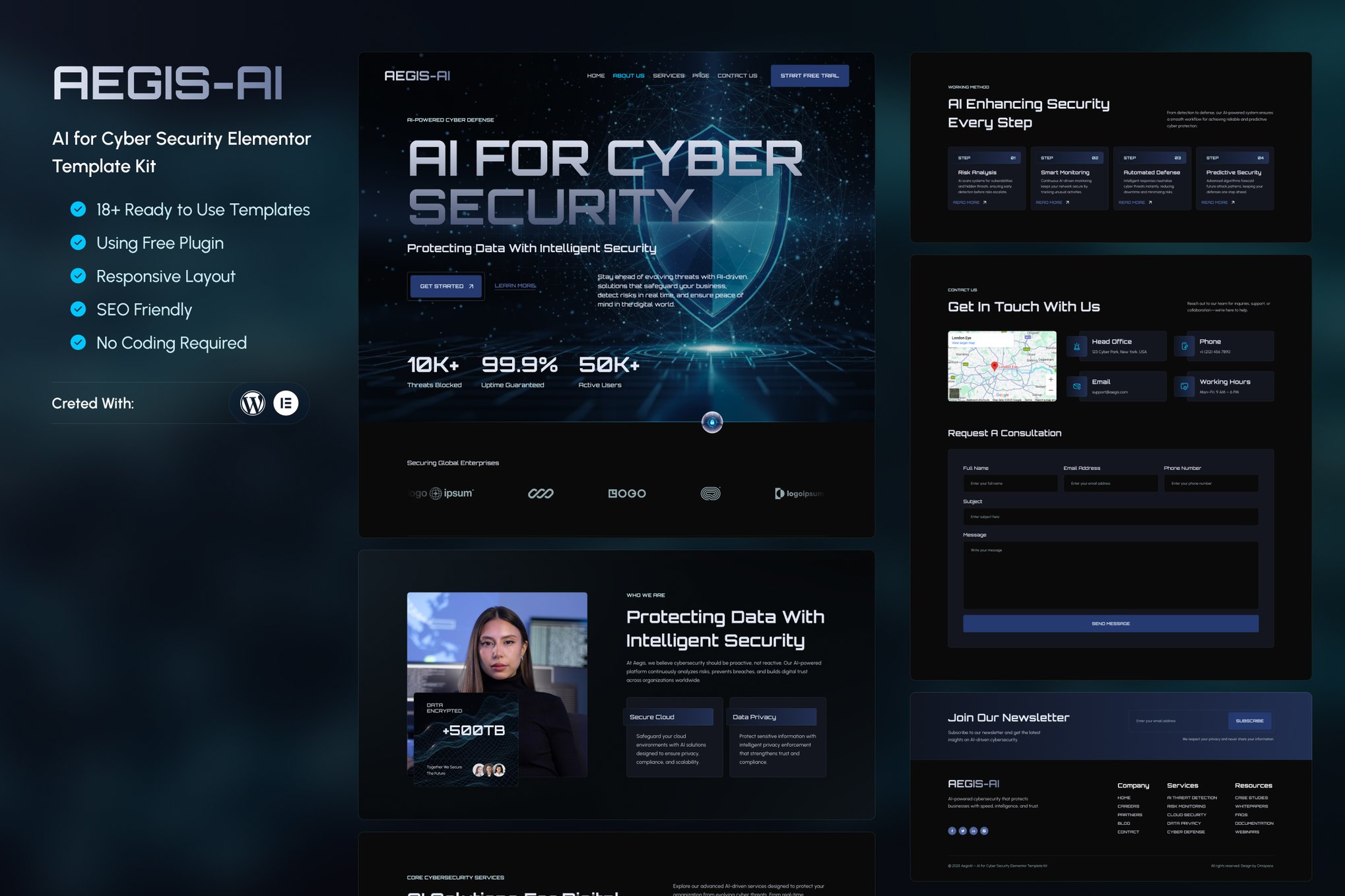 Aegis – AI for Cyber Security Elementor Template — Elementor template kit cover