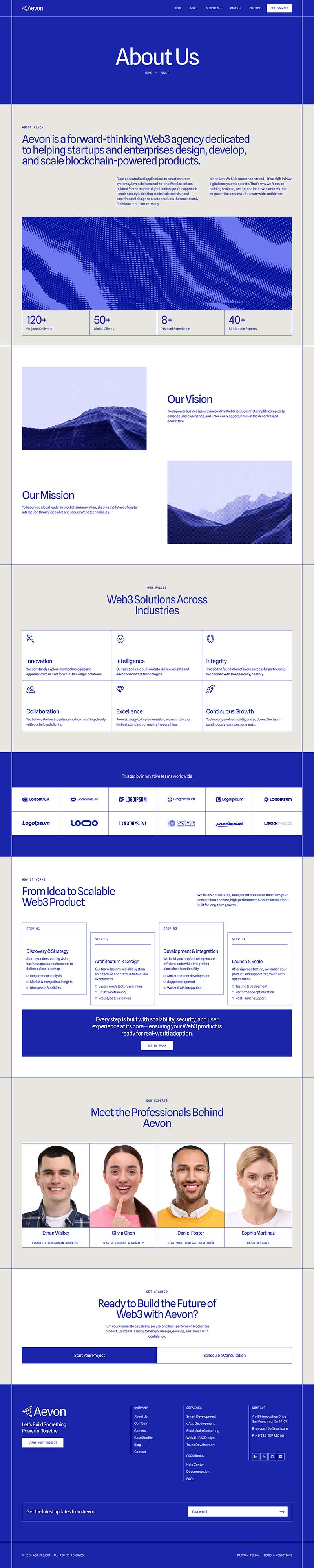 About — Aevon - Web3 Blockchain & Crypto Startup Elementor Template
