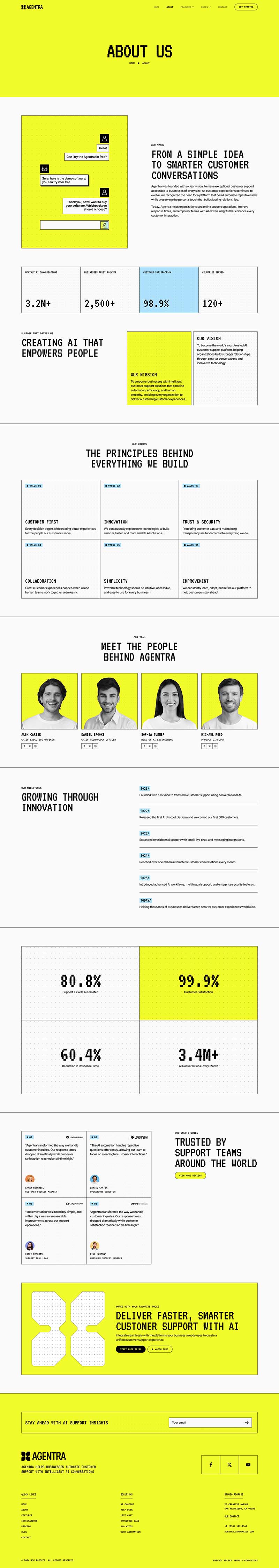 About — Agentra – AI Customer Service Elementor Template