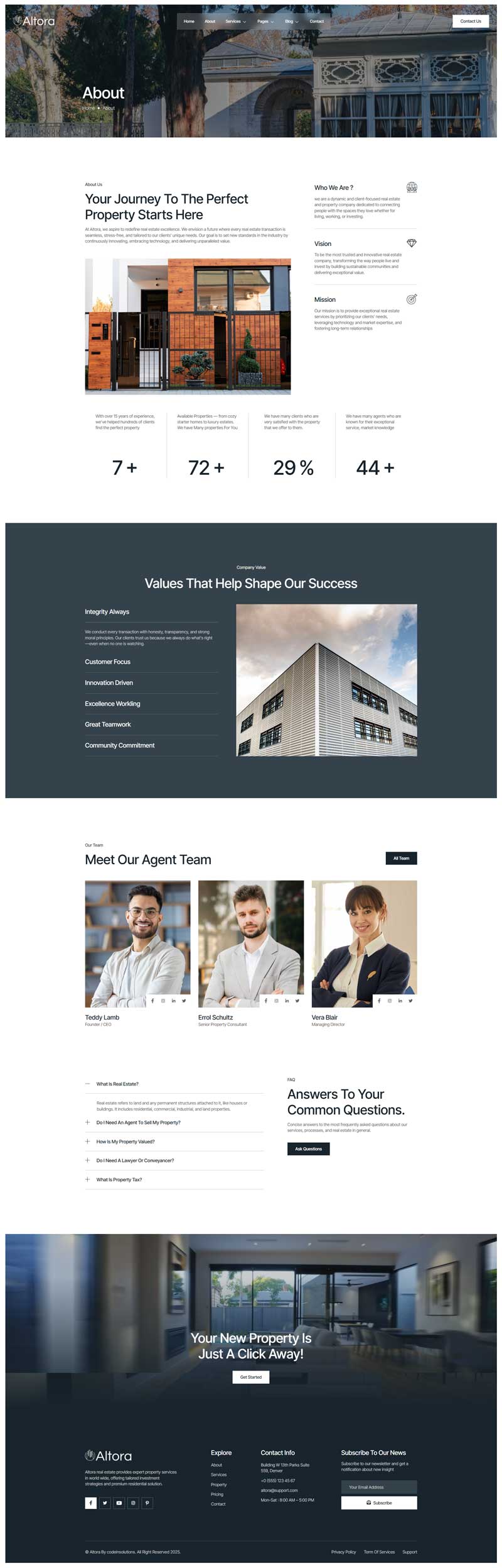 About — Altora - Real Estate & Property Elementor Template