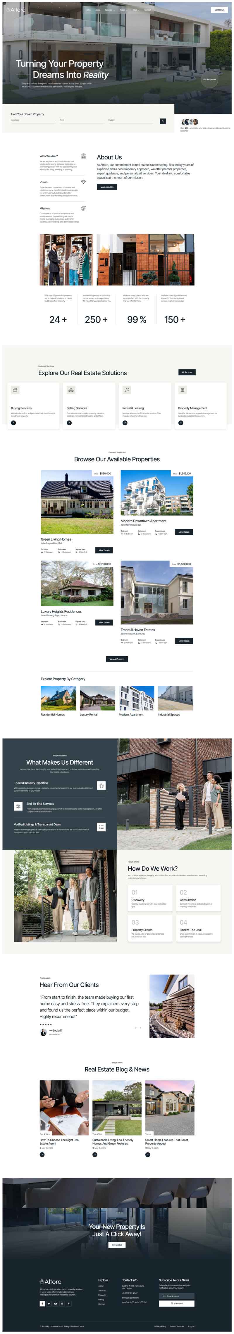 Home — Altora - Real Estate & Property Elementor Template