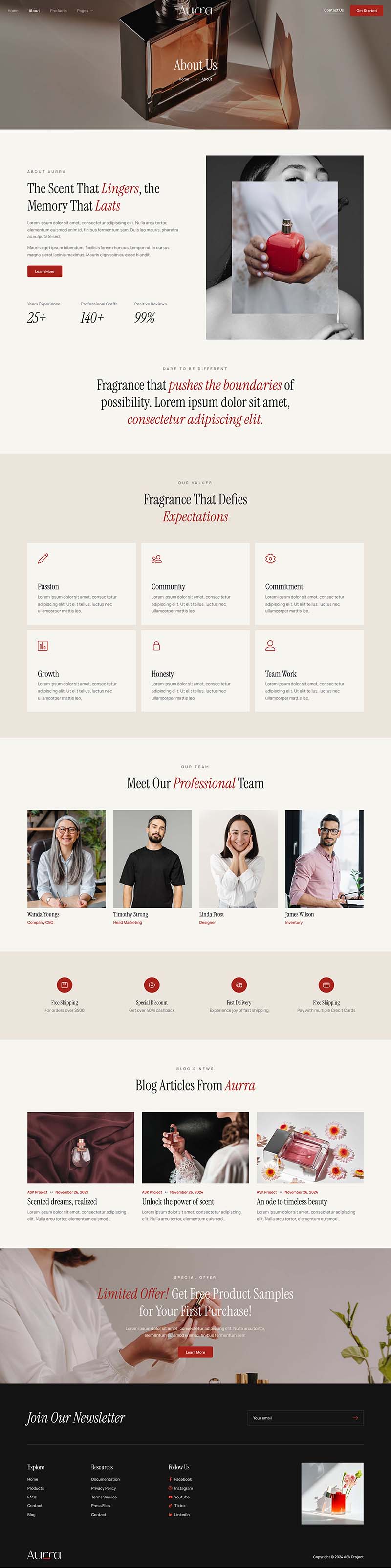 About — Aurra - Perfume and Fragrance Elementor Template