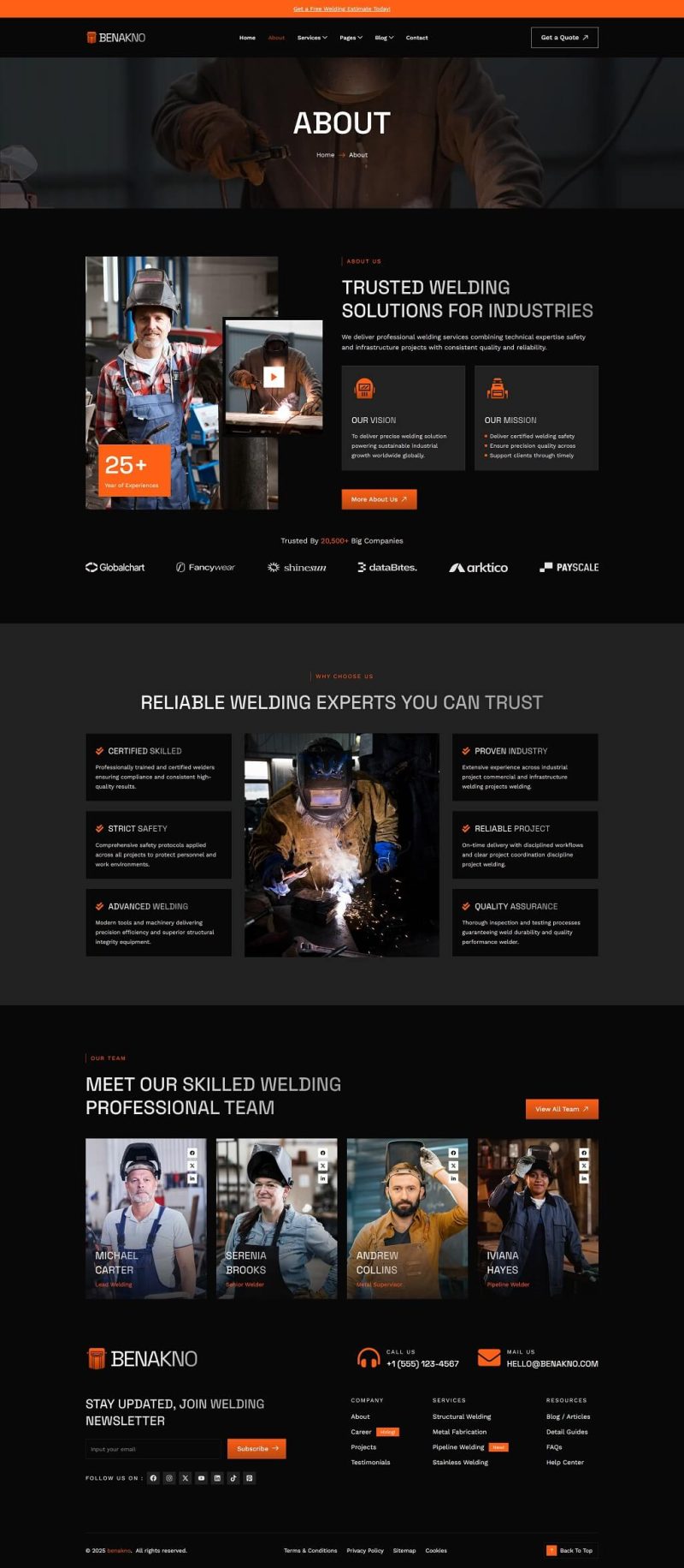 About — Benakno - Welding Services Elementor Template