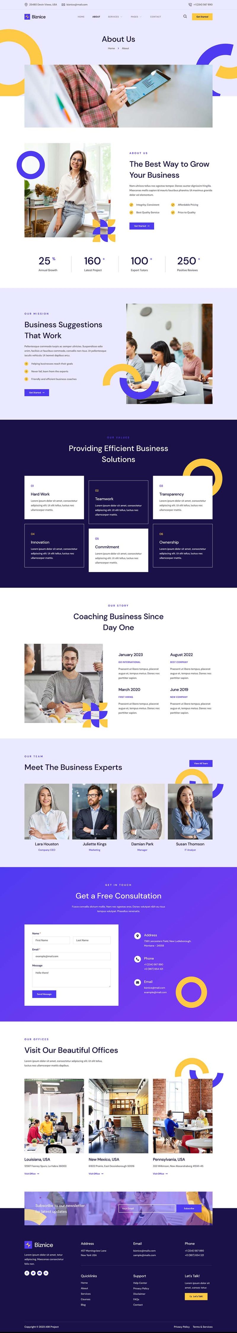 About — Biznice - Business Coach Elementor Template