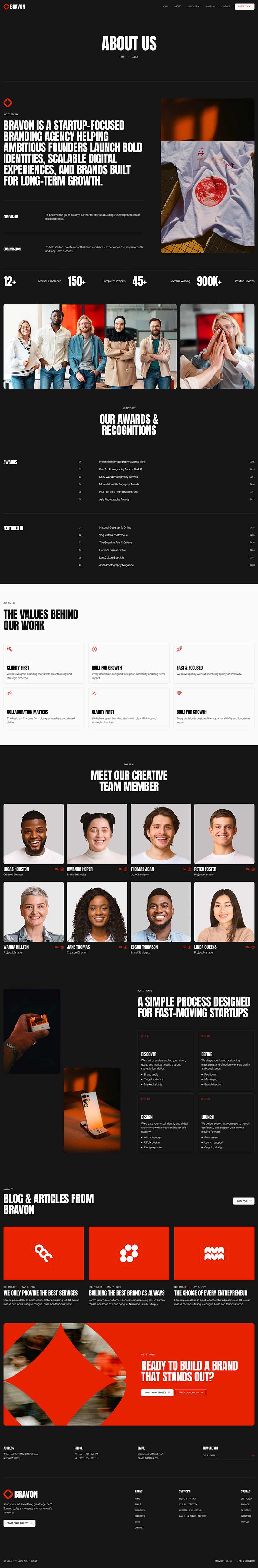About — Bravon – Startup Branding Agency Elementor Template