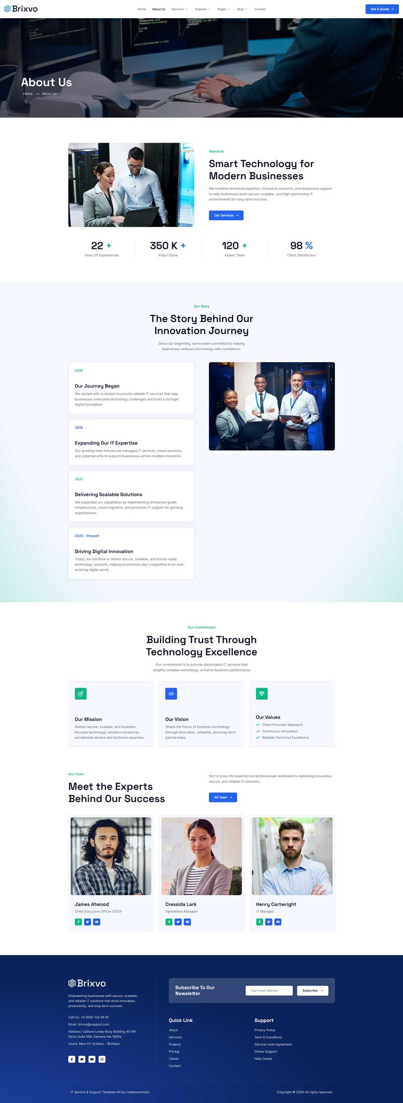 About Us — Brixvo - IT Service & Support Elementor Template