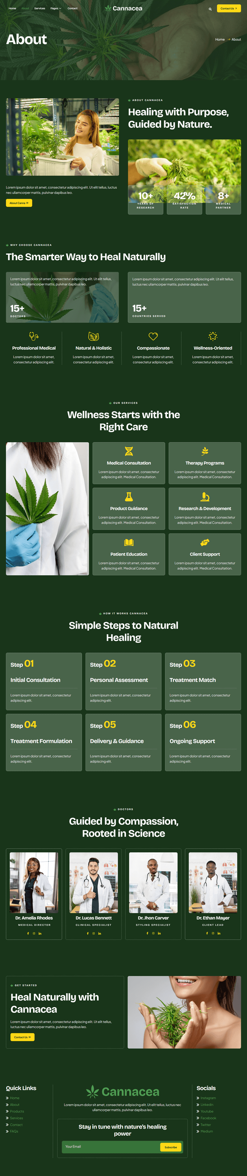 About — Cannacea - Medical Marijuana Elementor Template