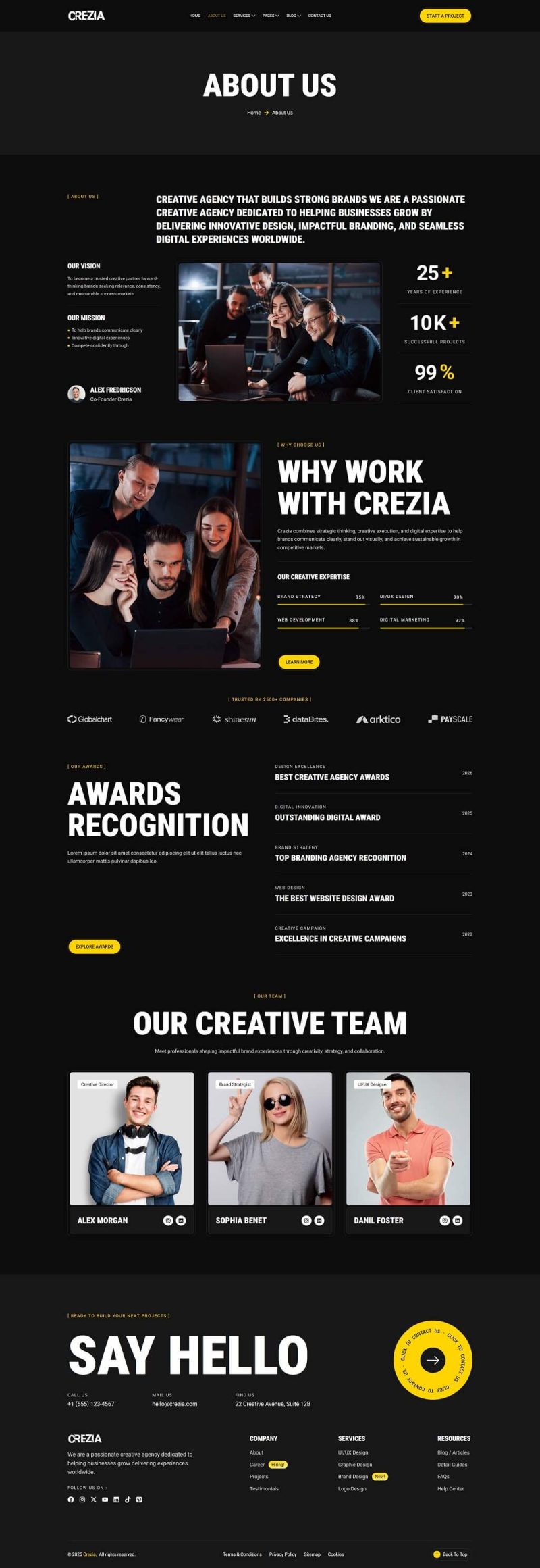 About Us — Crezia - Digital Creative Agency Elementor Template