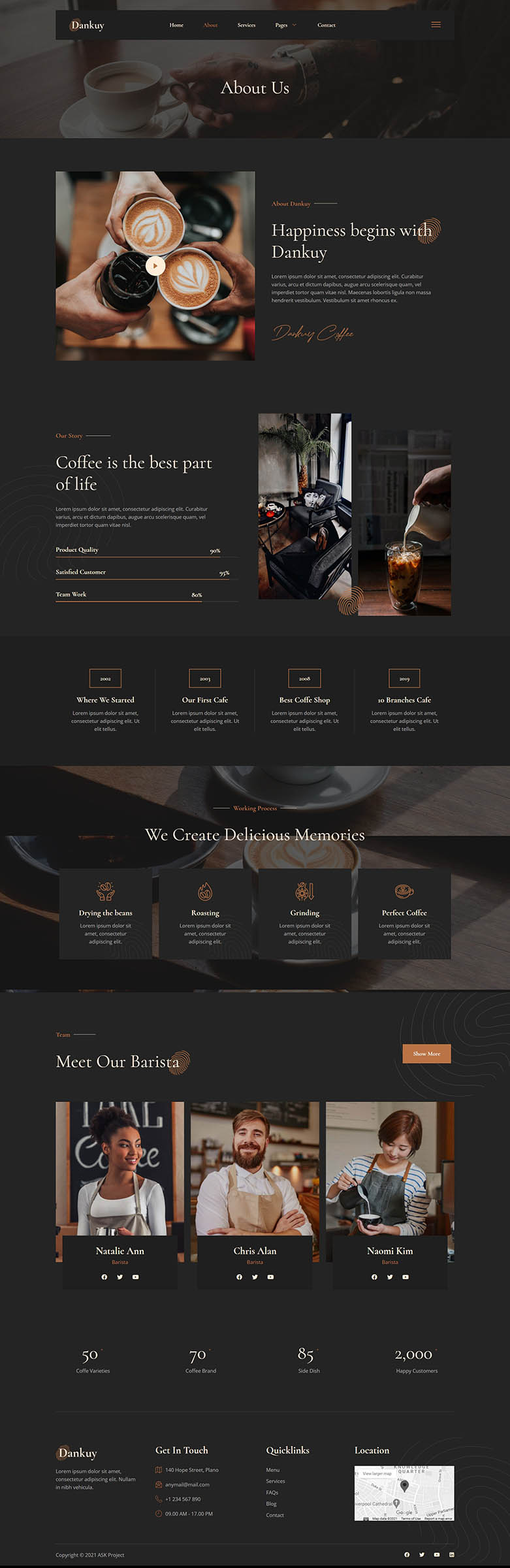 About — Dankuy - Cafe & Coffee Shop Elementor Template