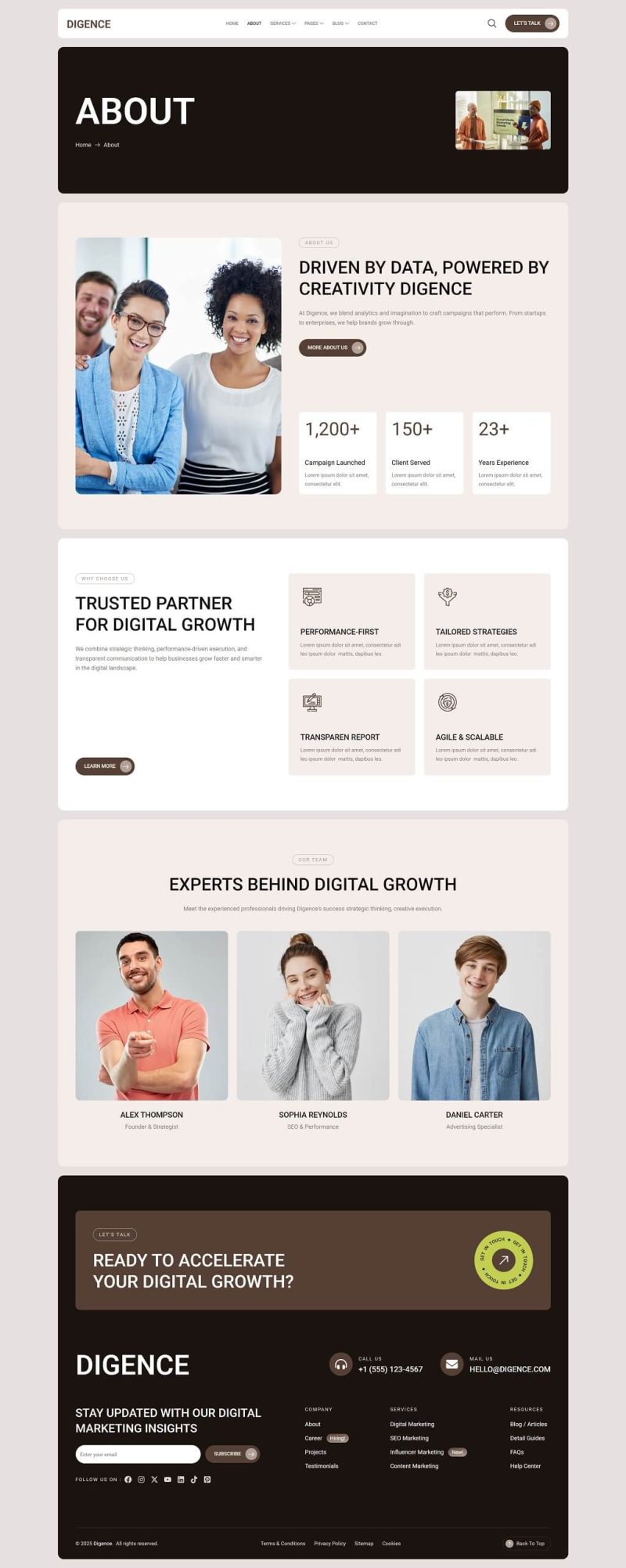 About — Digence - Digital Marketing Agency Elementor Template