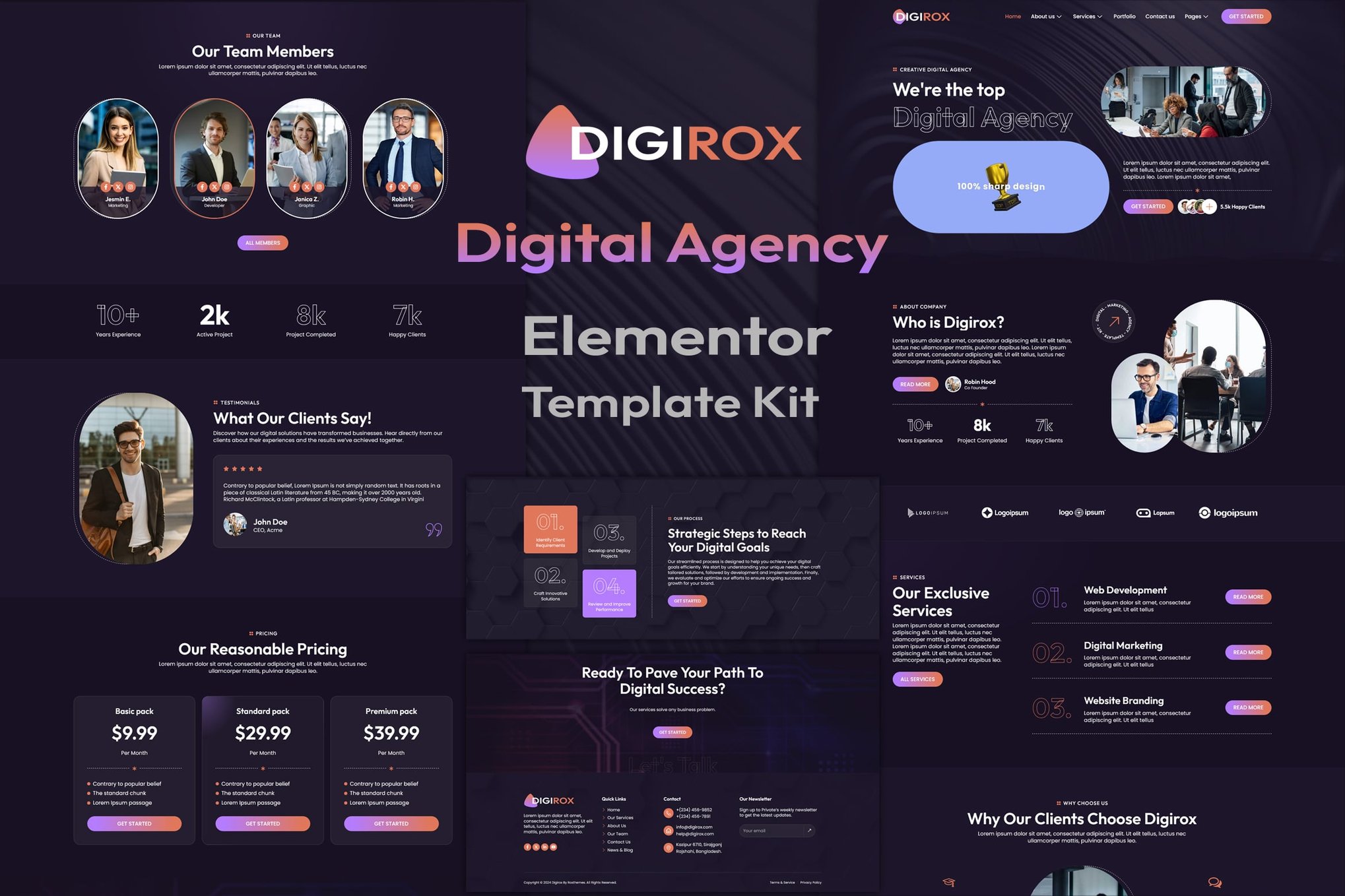 Digirox - Digital Agency Elementor Template — Elementor template kit cover