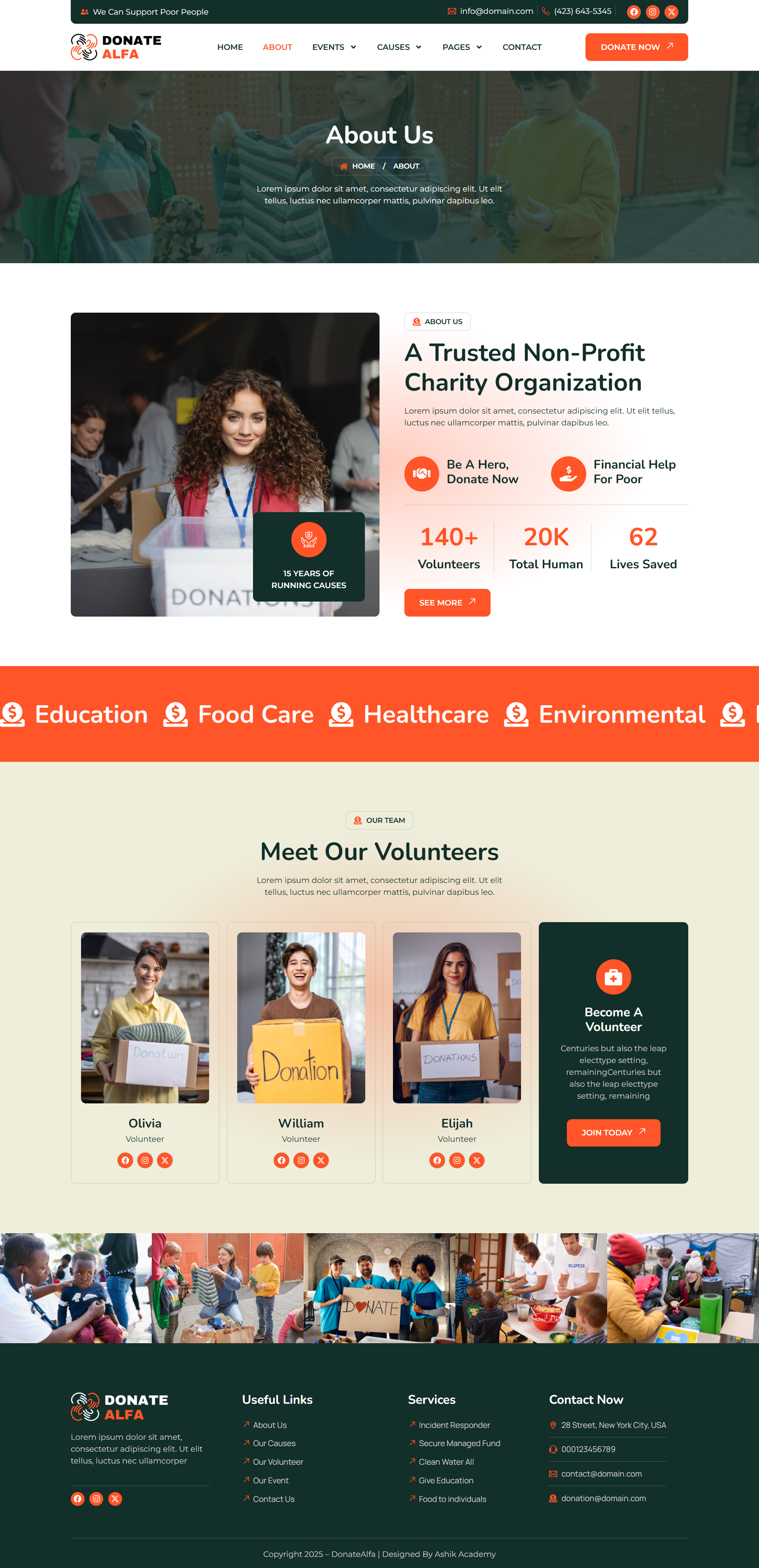 About — DonateAlfa - Charity & Donation Elementor Pro Elementor Template