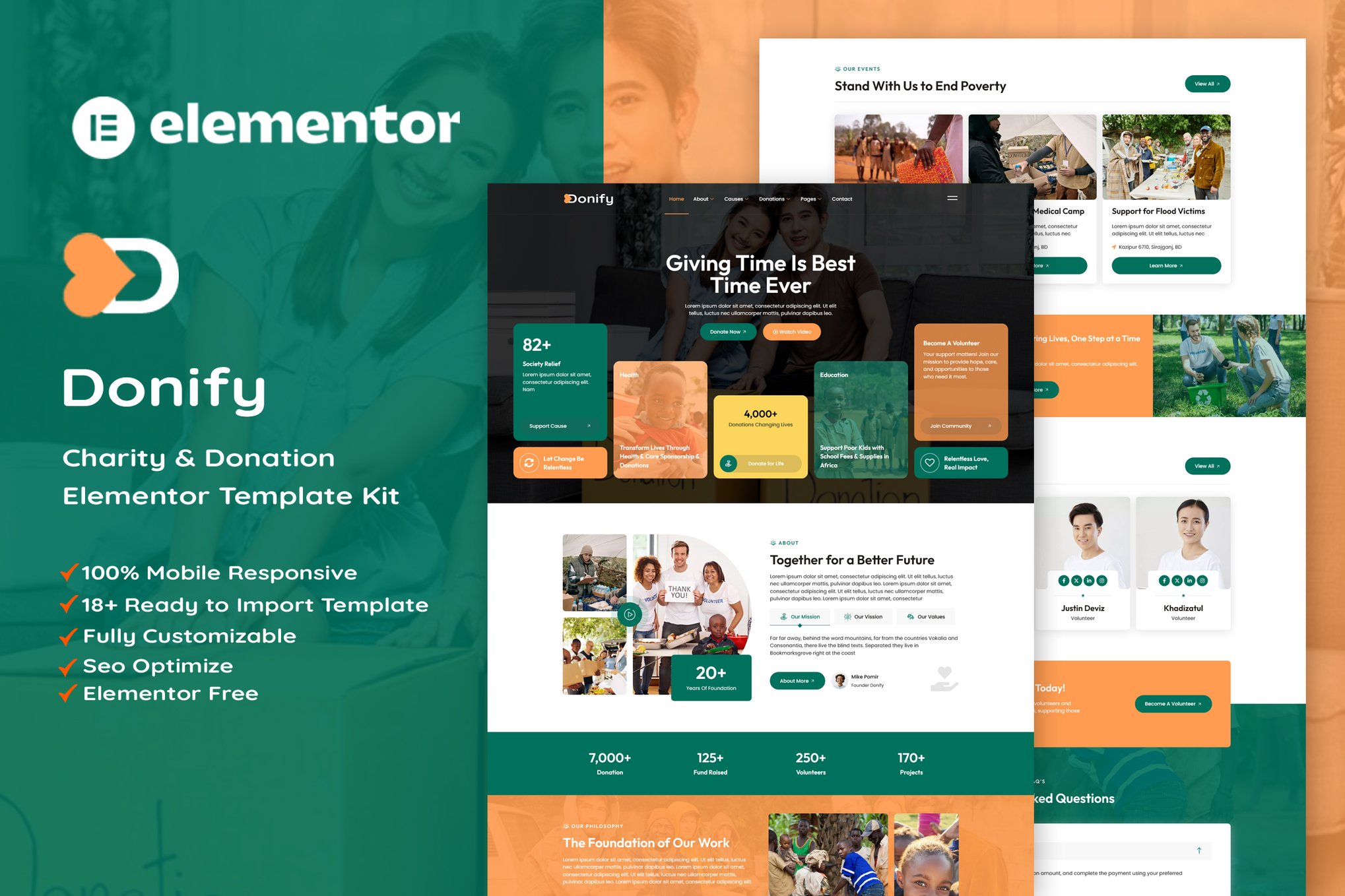 Donify - Charity & Donation Elementor Template — Elementor template kit cover