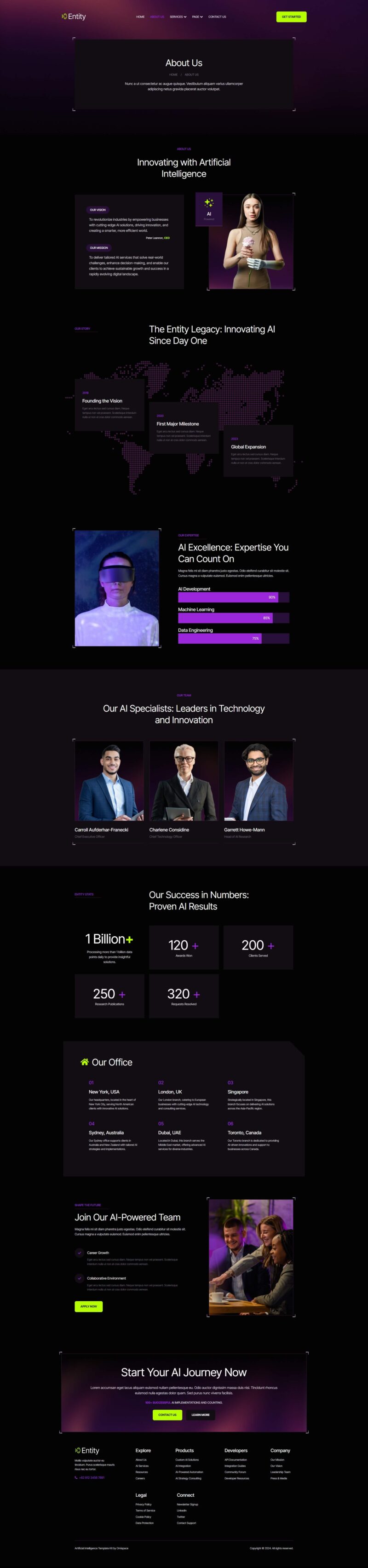 About Us — Entity - Artificial Intelligence Services Elementor Template