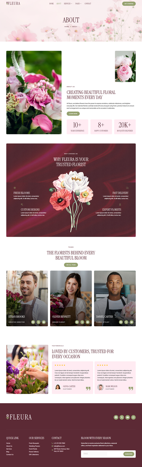 About — Fleura - Florist & Flower Boutique Elementor Template