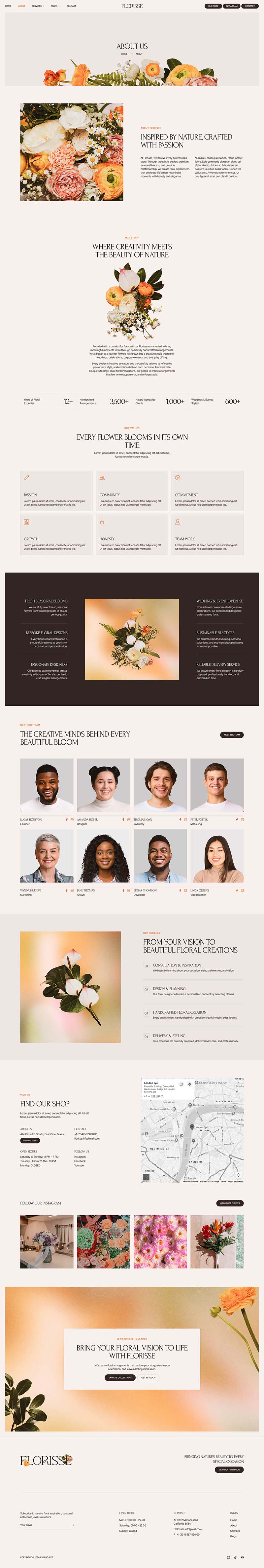 About — Florisse - Floral Design Studio Elementor Template