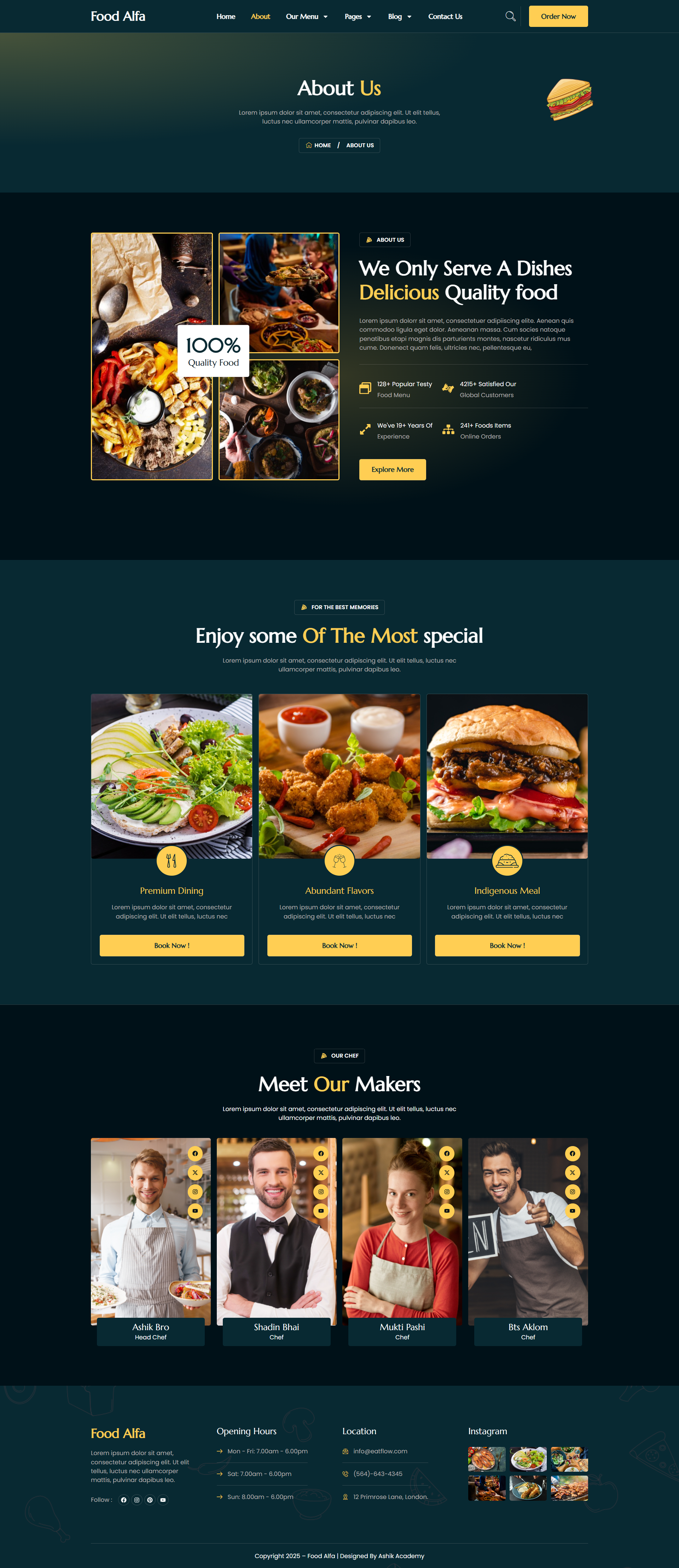 About — Food Alfa - Restaurant & Cafe Elementor Pro Elementor Template