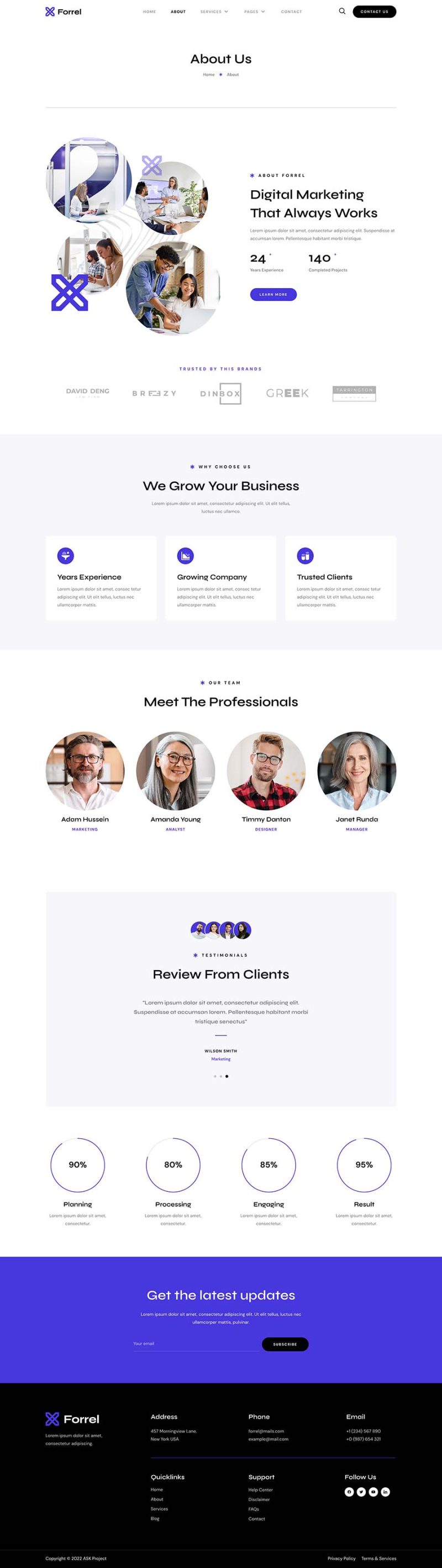 About — Forrel - SEO & Digital Marketing Agency Elementor Template