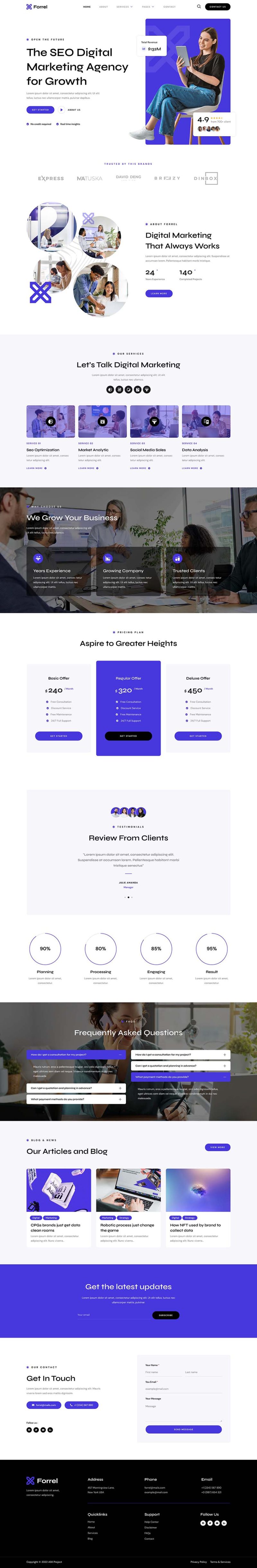 Home — Forrel - SEO & Digital Marketing Agency Elementor Template