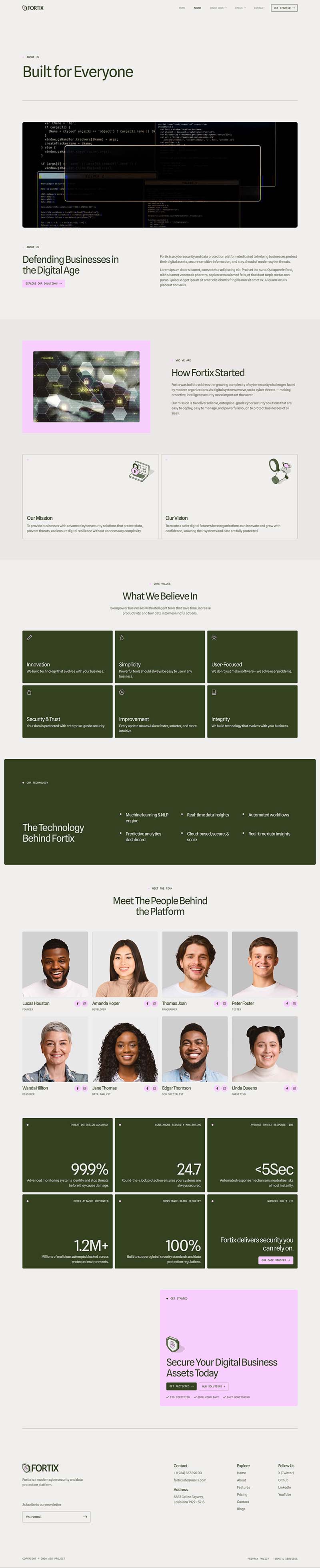About — Fortix - Cybersecurity & Data Protection Elementor Template