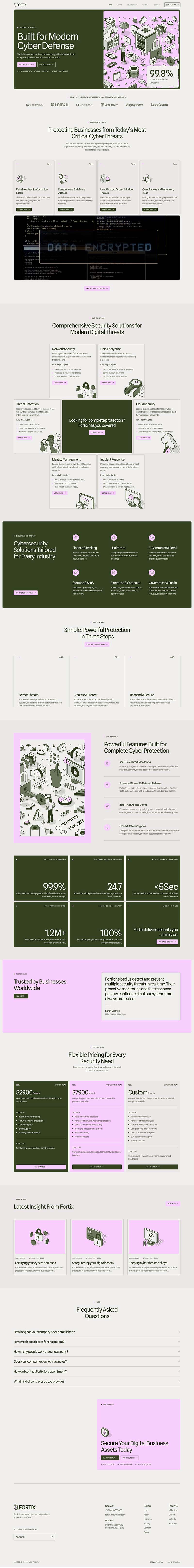 Home — Fortix - Cybersecurity & Data Protection Elementor Template