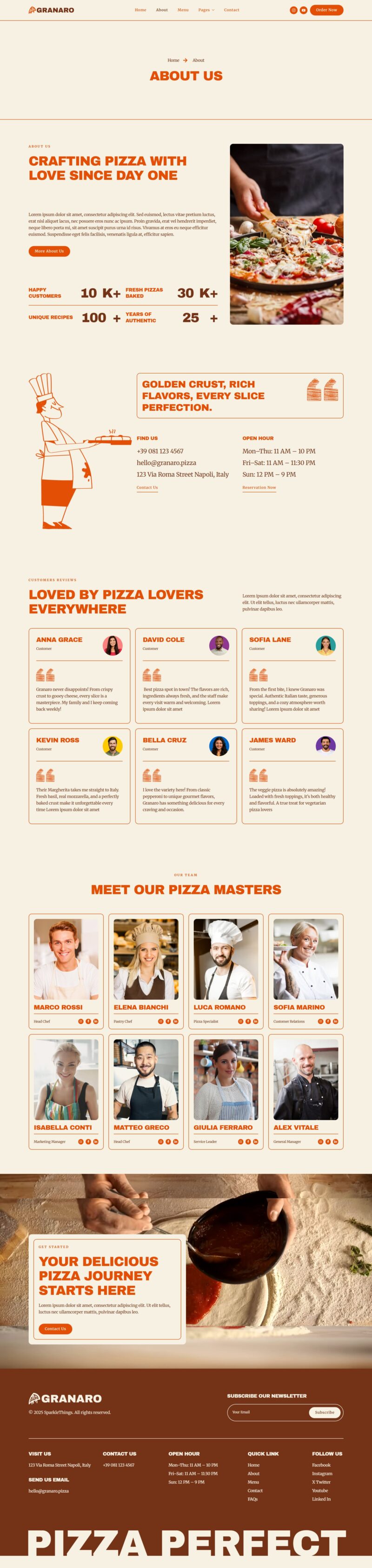 About — Granaro - Pizza Restaurant & Fast Food Elementor Template