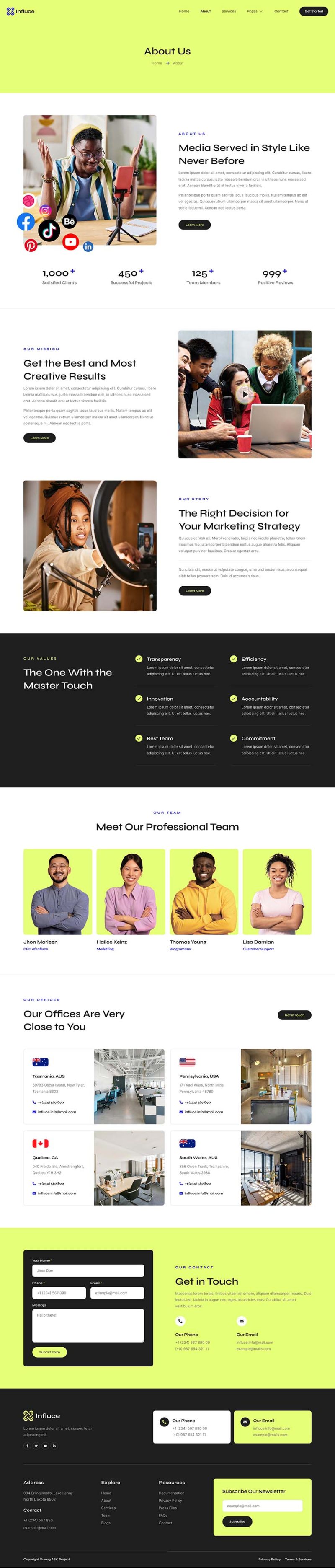 About — Influce - Marketing Agency & Influencer Elementor Template
