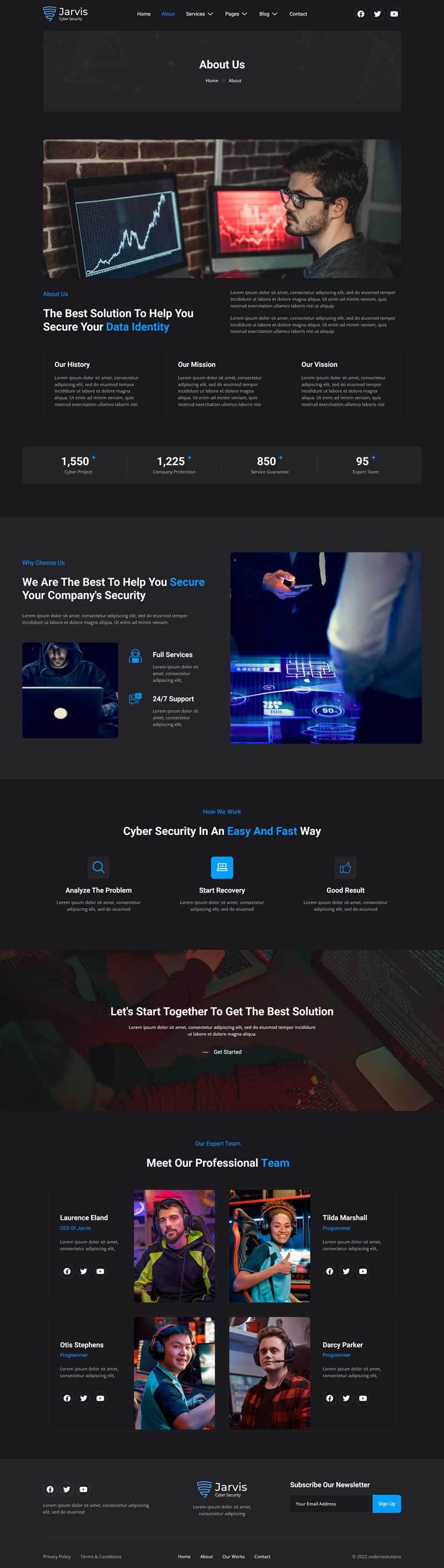 About — Jarvis - Cyber Security Services Elementor Template