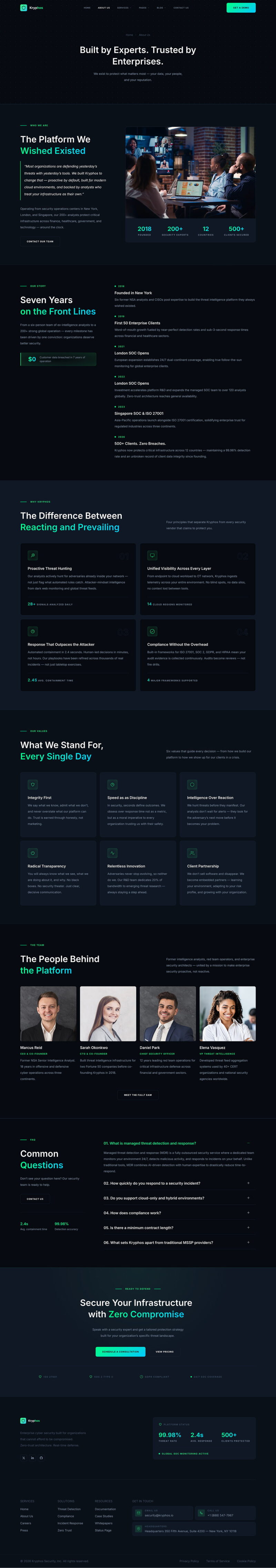 About Us — Kryphos - Cyber Security Elementor Template