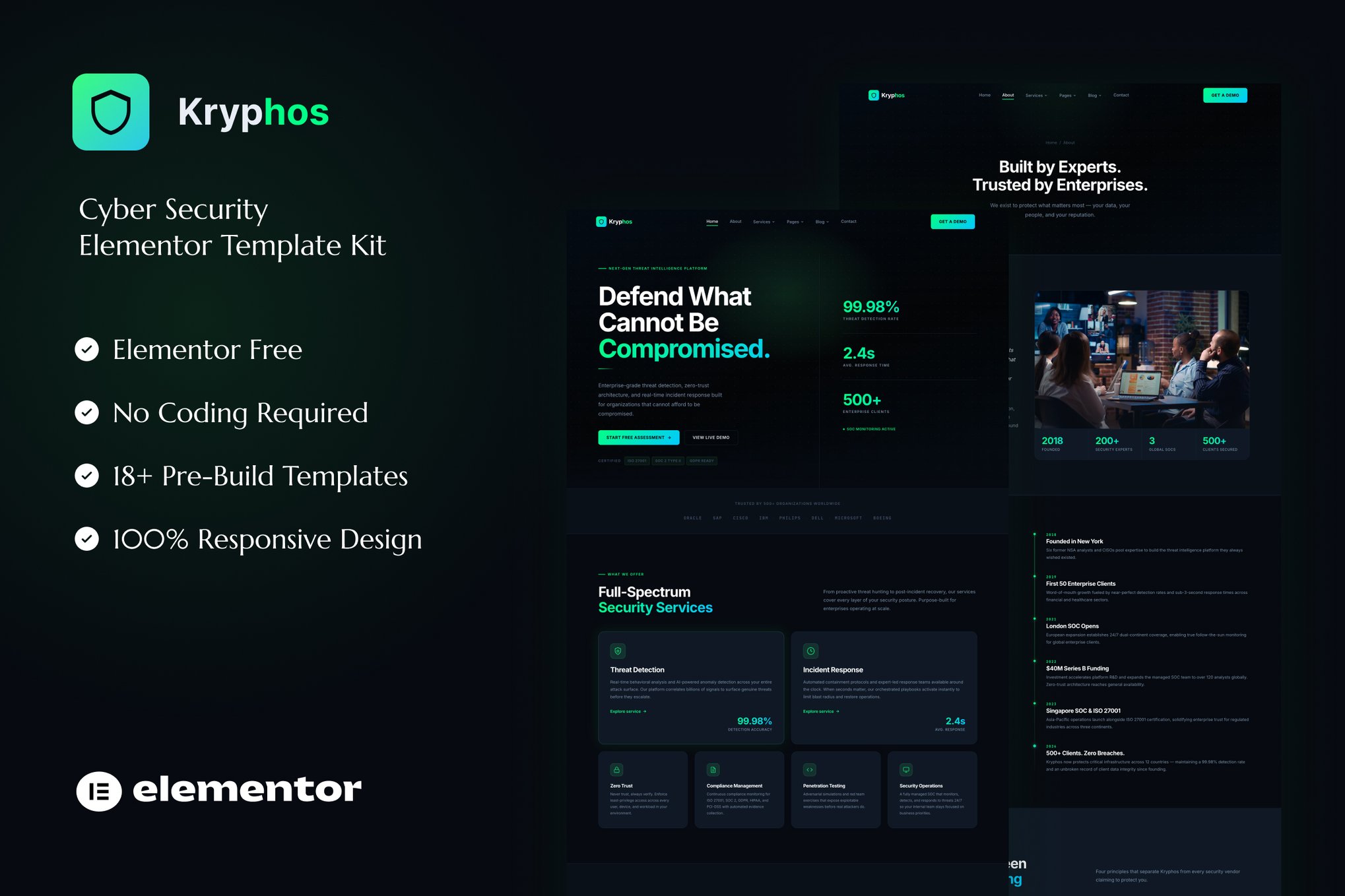 Kryphos - Cyber Security Elementor Template — Elementor template kit cover