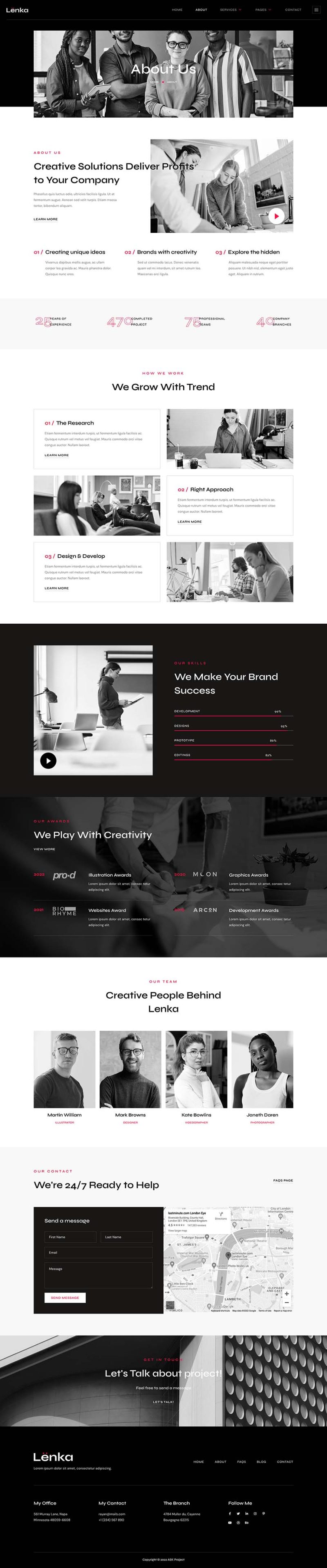 About — Lenka - Creative Digital Agency Elementor Template