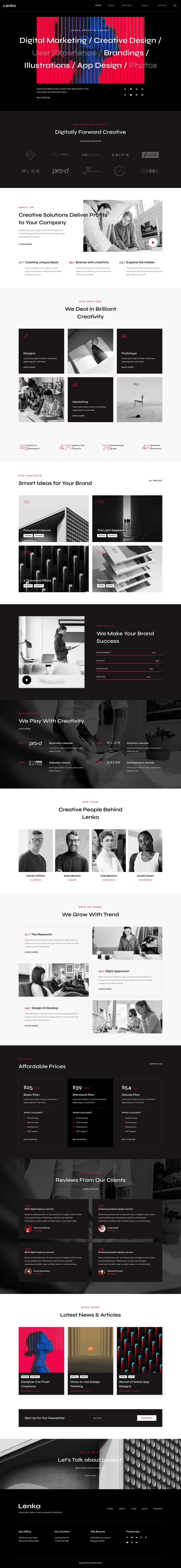 Home — Lenka - Creative Digital Agency Elementor Template