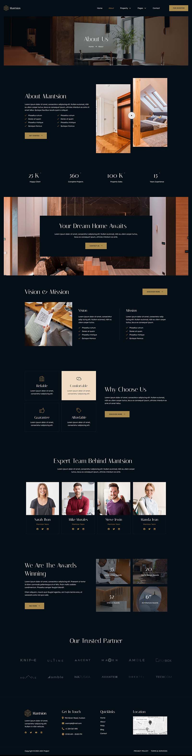 About — Mantsion - Real Estate Elementor Template