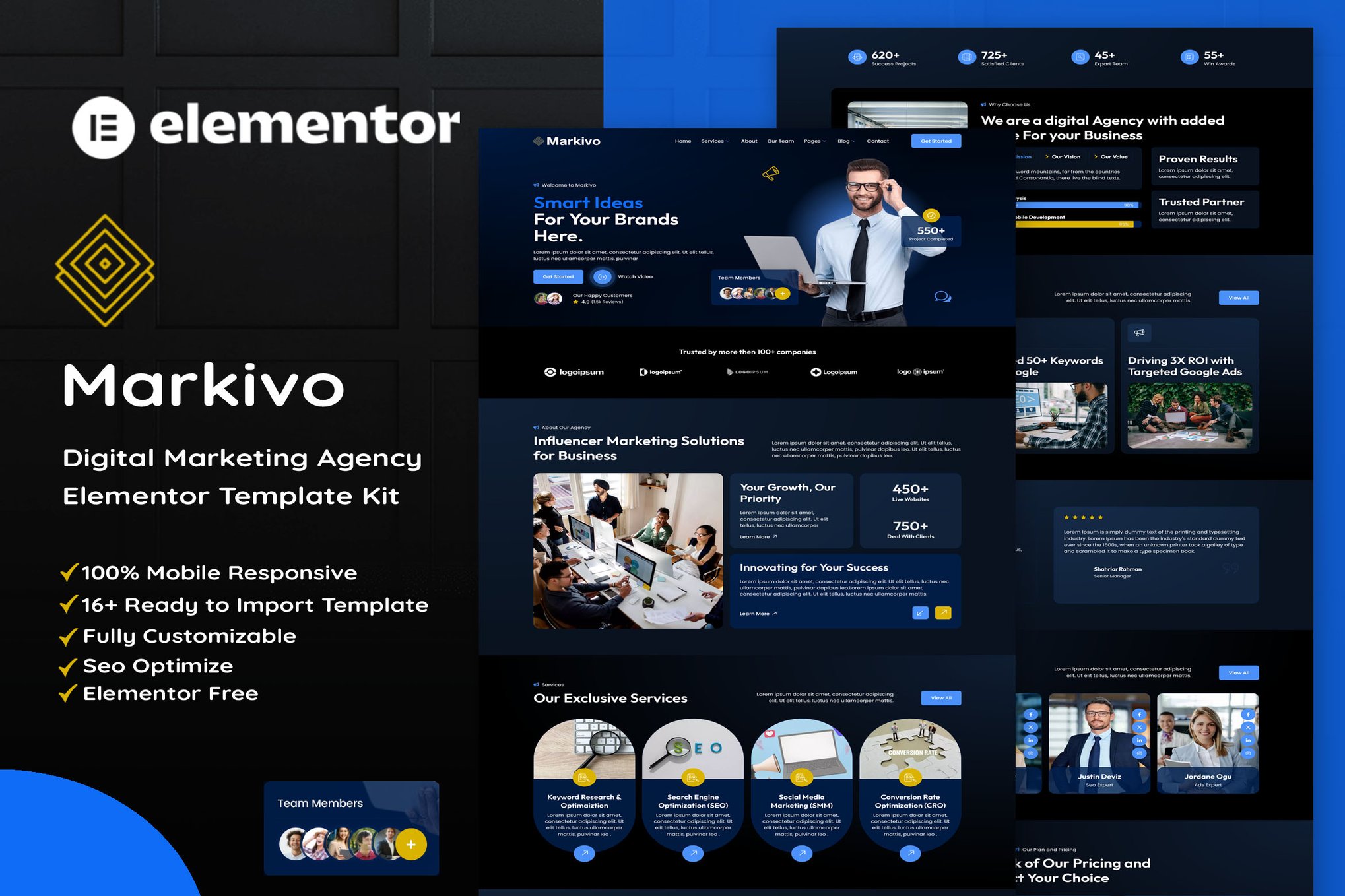 Markivo - Digital Marketing Agency Elementor Template — Elementor template kit cover