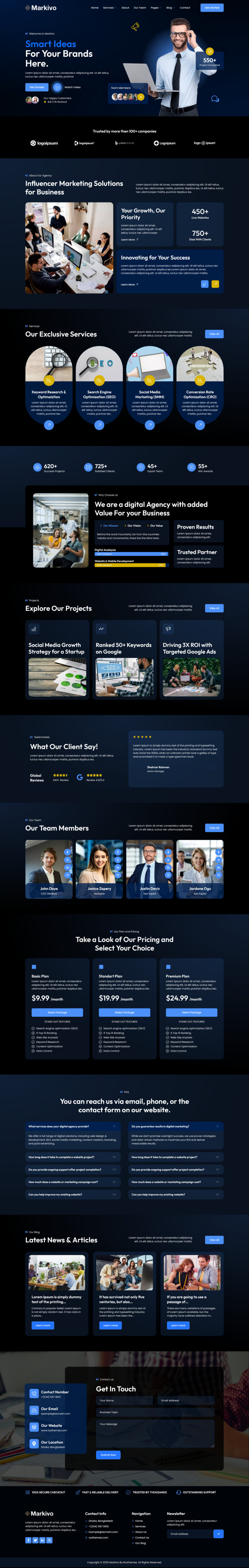Home — Markivo - Digital Marketing Agency Elementor Template