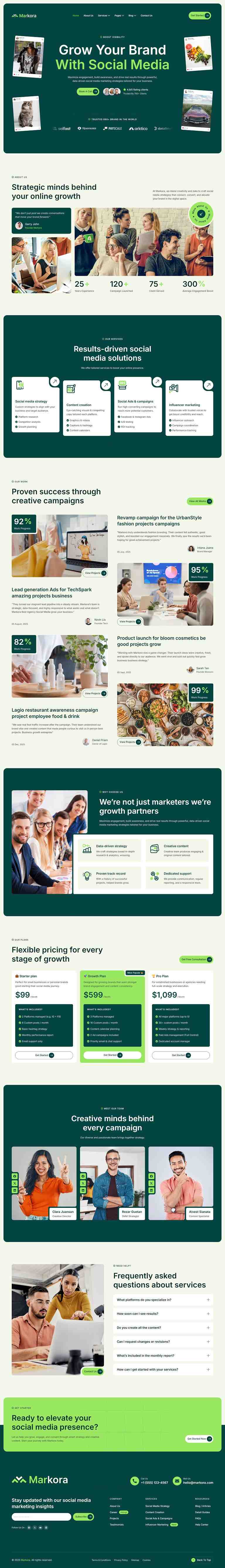 Home — Markora - Social Media Marketing Agency Elementor Template