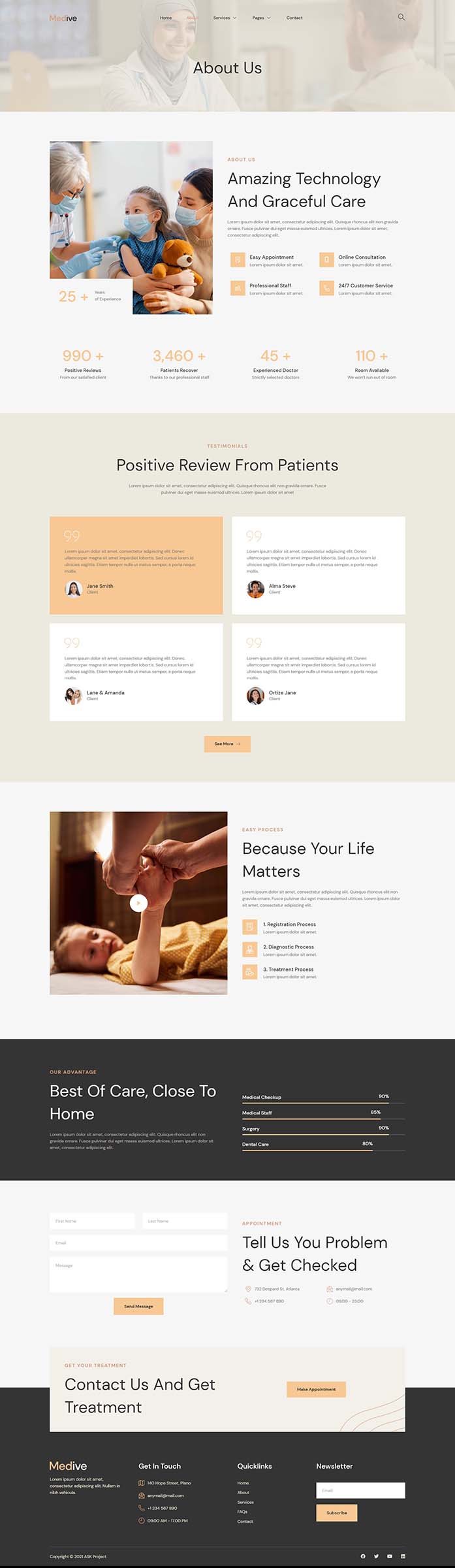 About — Medive - Health & Medical Elementor Template