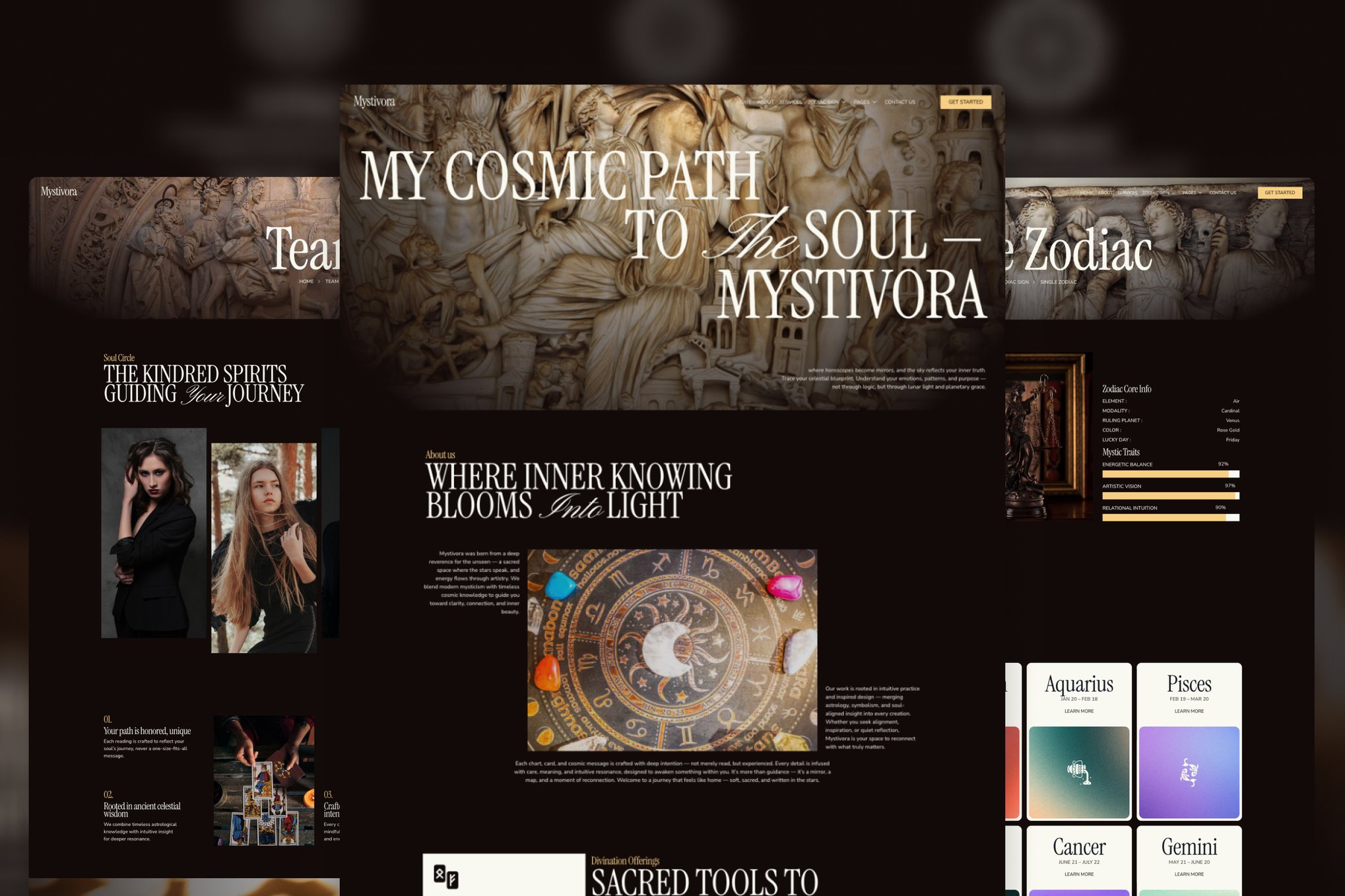 Mystivora - Modern Mystical Astrology & Horoscope Elementor Template — Elementor template kit cover