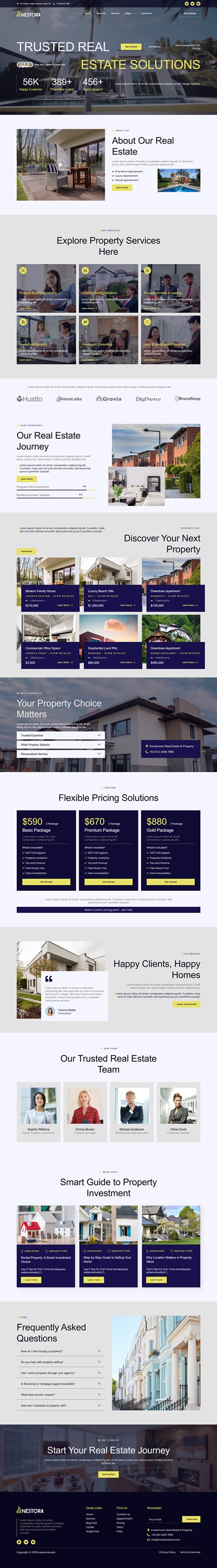 Home — Nestora - Real Estate & Property Elementor Template