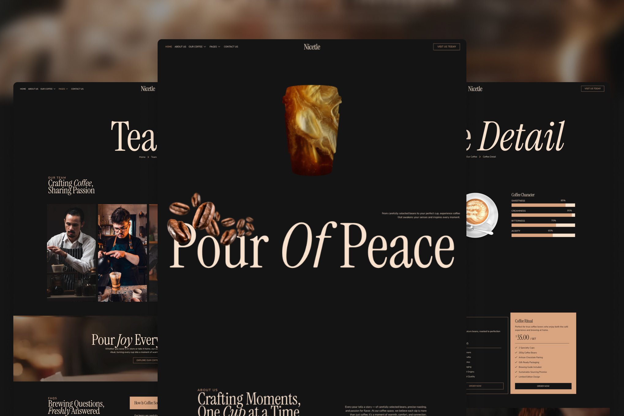 Nicetle - Modern Elegant Coffee Shop & Roastery Elementor Template — Elementor template kit cover