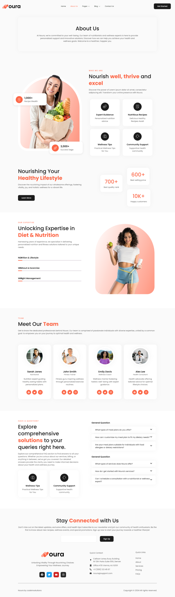 About Us — Noura - Healthy Food & Nutrition Coach Elementor Template