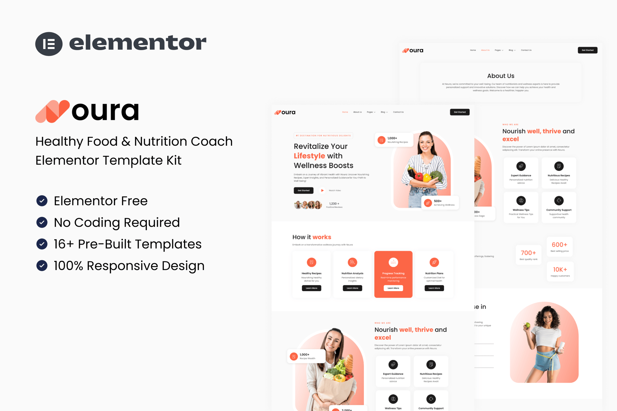 Noura - Healthy Food & Nutrition Coach Elementor Template — Elementor template kit cover