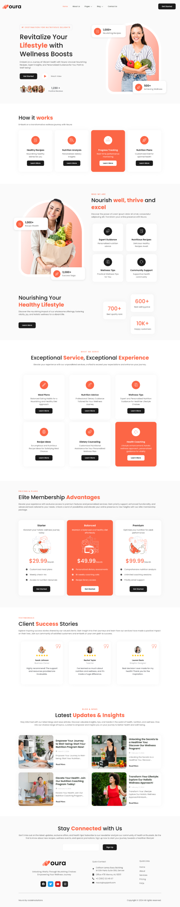 Home — Noura - Healthy Food & Nutrition Coach Elementor Template