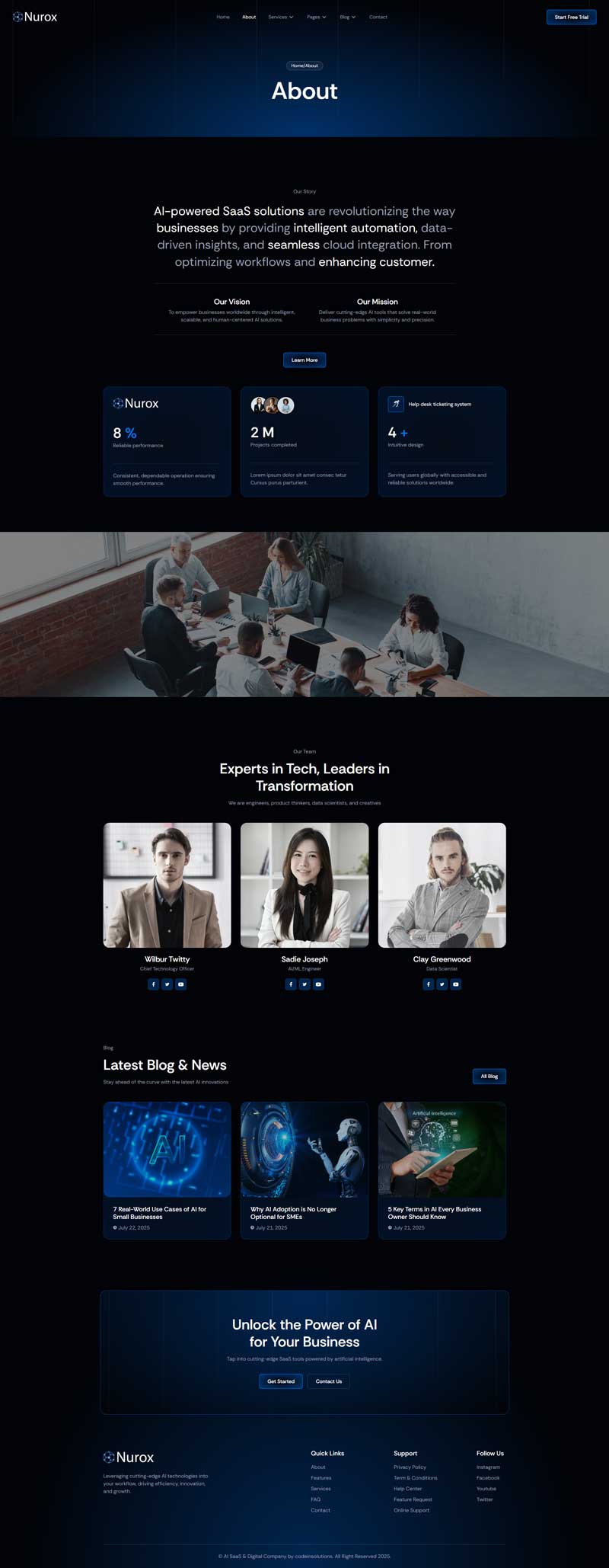 About — Nurox - AI Saas & Digital Company Elementor Template