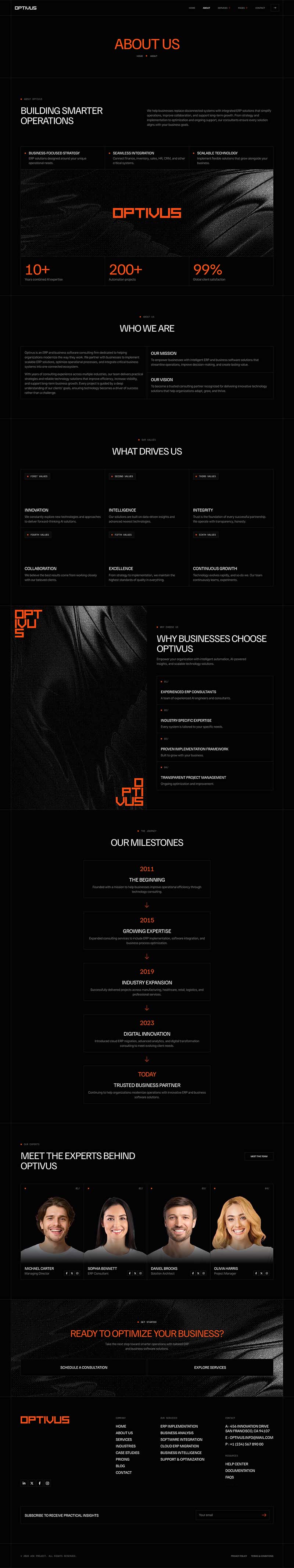 About — Optivus – ERP & Business Software Consulting Elementor Template