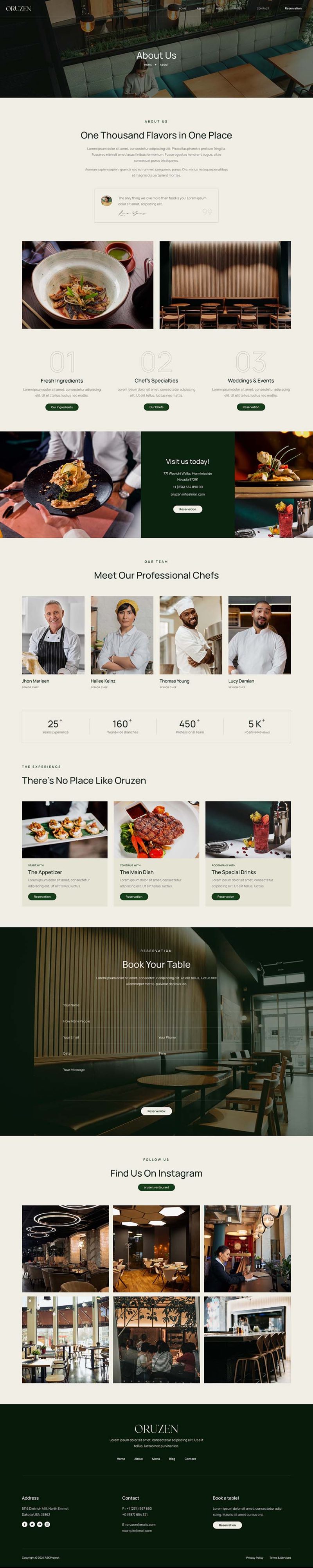 About — Oruzen - Restaurant & Cafe Elementor Template