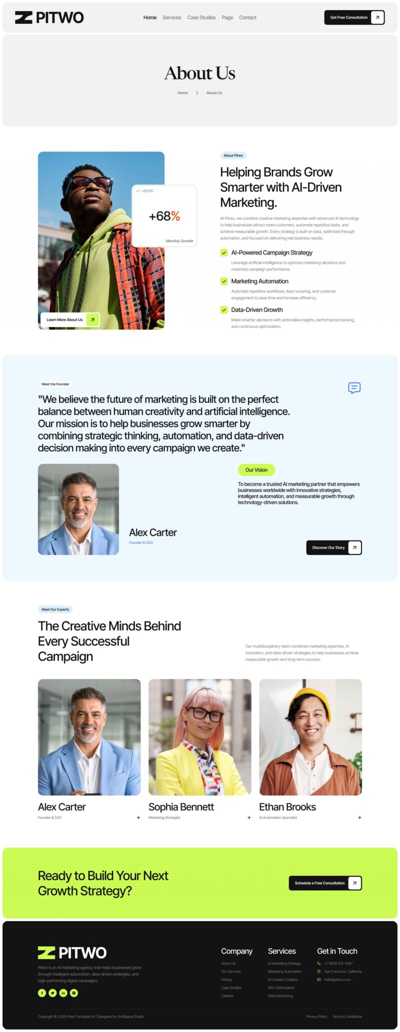 About Us — Pitwo – AI Marketing & Growth Agency Elementor Template