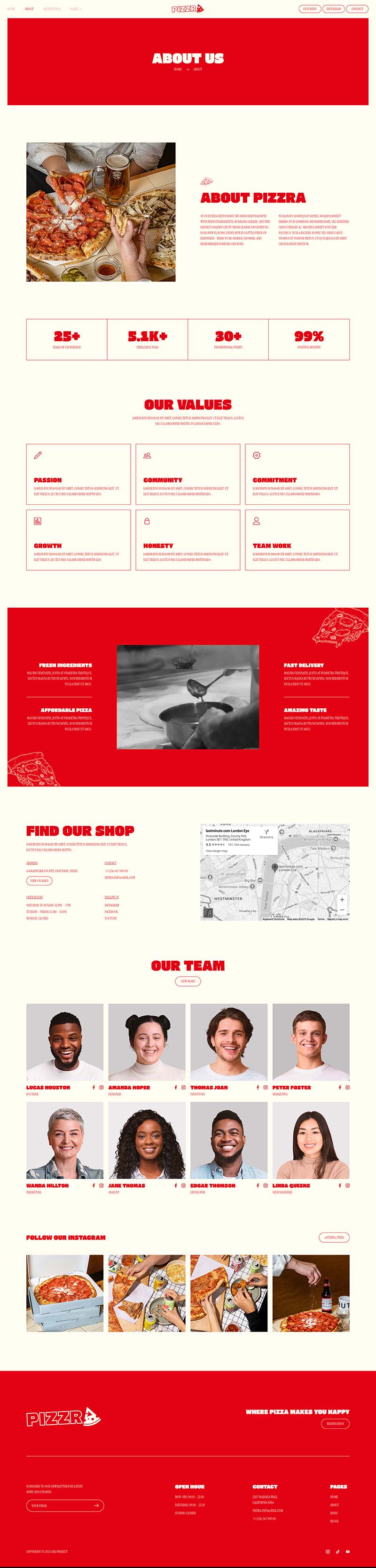 About — Pizzra - Pizza Restaurant & Fast Food Elementor Template