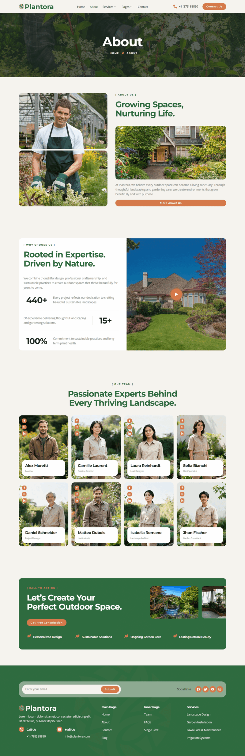 About — Plantora - Landscaping & Gardening Elementor Template